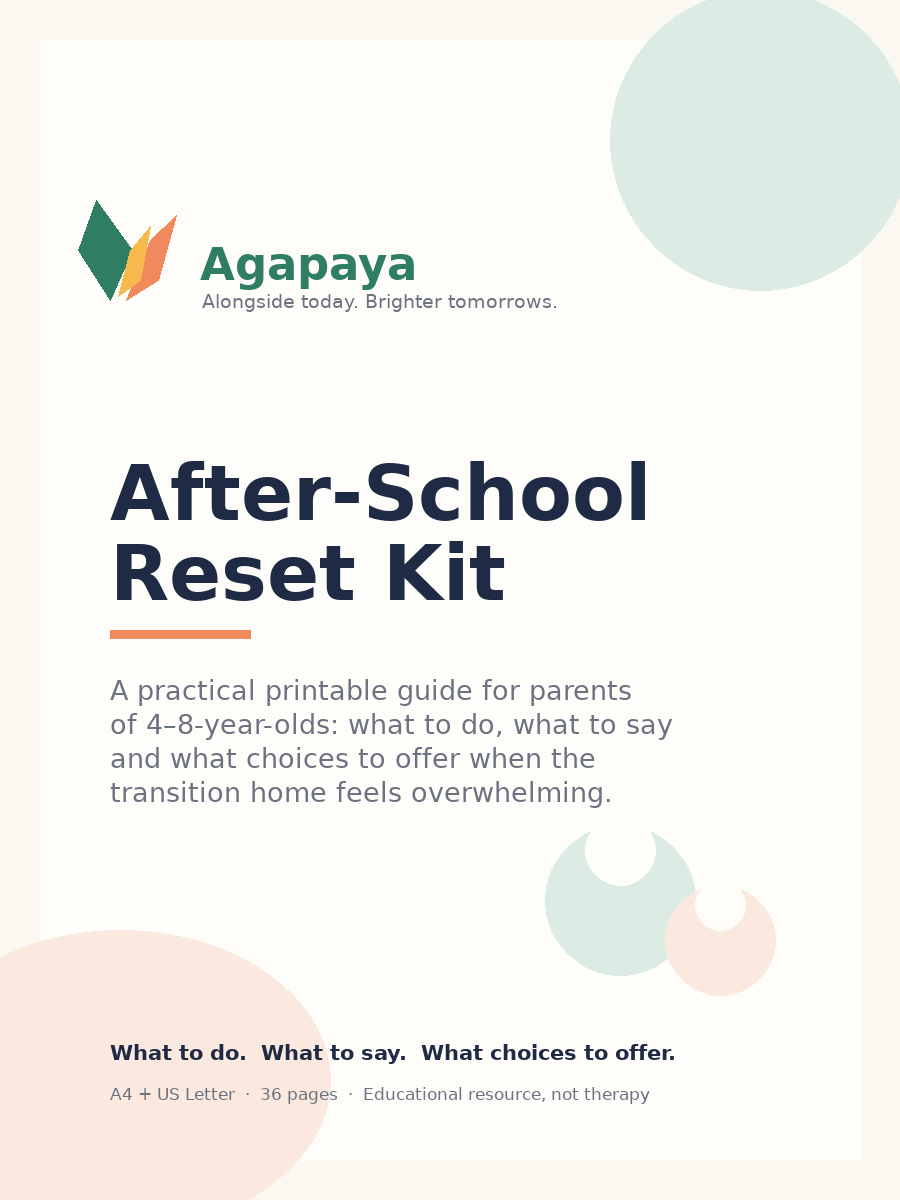 Cover of The After-School Reset Kit